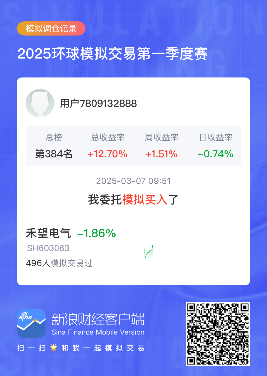 详细阅读:603063禾望电气(603063禾望电气,雪球) 603063禾望电气(603063禾望电气,雪球)